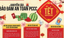 Cẩn trọng an toàn cháy, nổ dịp lễ Tết Nguyên đán Ất Tỵ 2025