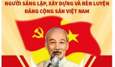 Chủ tịch Hồ Chí Minh - người sáng lập, xây dựng và rèn luyện ĐCS Việt Nam