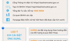 Những điều cần lưu ý để tránh bị lừa đảo về BHXH, BHYT