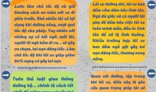 Thông tin an toàn iao thông ngày 1/7/2025