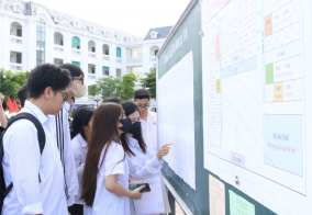Hơn 29.000 thí sinh thành phố sẵn sàng “vượt vũ môn” kỳ thi tốt nghiệp THPT 2025