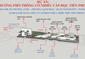 Giáo dục liên cấp - Đón đầu xu hướng giáo dục hiện đại