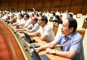  Quốc hội thảo luận về phát triển KTXH      	Đề xuất  giải pháp khơi thông các động lực tăng trưởng mới