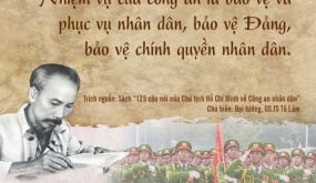 125 Câu nói của Chủ tịch Hồ Chí Minh về Công an nhân dân
