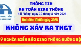 Thông tin an toàn giao thông ngày 30/8/2024: Không xảy ra tai nạn trên địa bàn thành phố