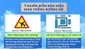 Thông tin an toàn giao thông ngày 18/9/2024