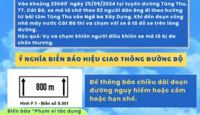 Thông tin an toàn giao thông ngày 26/9/2024