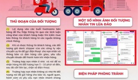 Cảnh giác với mánh khoé lừa đảo mới “đơn hàng thật, shipper giả”