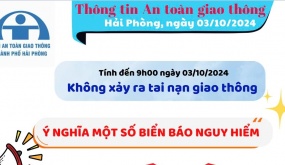 Thông tin an toàn giao thông ngày 3/10/2024: Ý nghĩa một số biển báo nguy hiểm