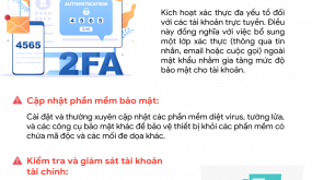 Nâng cao kỹ năng phòng tránh lừa đảo trực tuyến