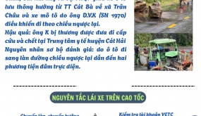 Thông tin an toàn giao thông ngày 29/6