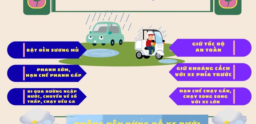 Thông tin an toàn giao thông ngày 4/5/2024: Những lưu ý khi điều khiển phương tiện dưới trời mưa bão