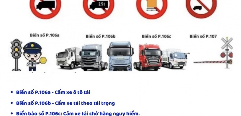 Thông tin an toàn giao thông ngày 17/5/2024: Ý nghĩa một số biển báo cấm xe tải