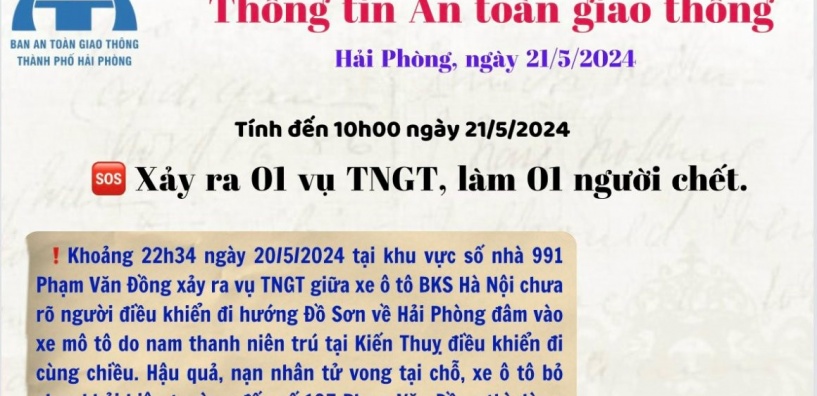 Thông tin an toàn giao thông ngày 21/5/2024: Xảy ra 1 vụ TNGT trên đường Phạm Văn Đồng