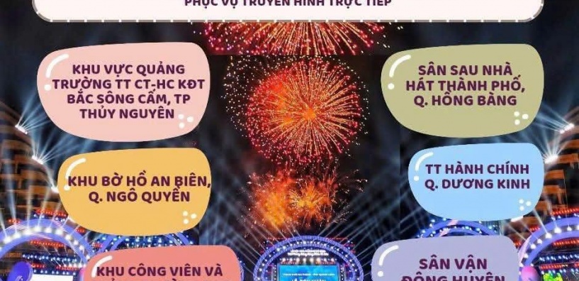 Chi tiết 6 điểm bắn pháo hoa chào mừng kỷ niệm 70 năm Ngày giải phóng Hải Phòng – Thành phố Anh hùng