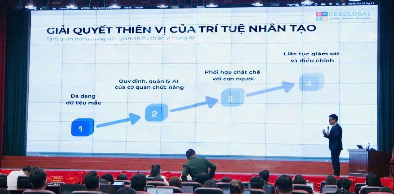 Ban Tuyên giáo Thành ủy Tập huấn kỹ năng ứng dụng công nghệ AI trong truyền thông trên Internet và mạng xã hội