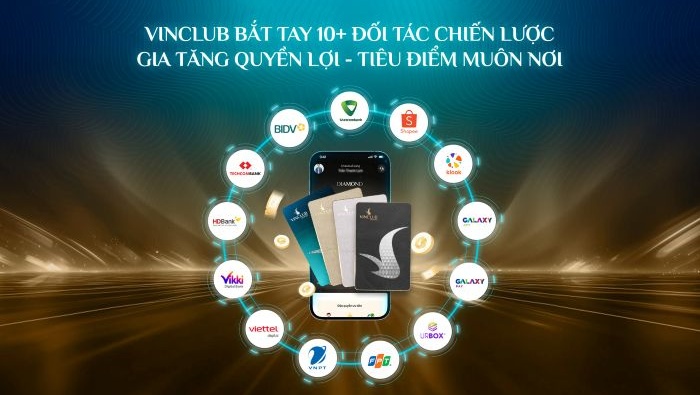 VINCLUB HỢP TÁC CHIẾN LƯỢC VỚI HƠN 10 ĐỐI TÁC HÀNG ĐẦU MỞ RỘNG HỆ SINH THÁI ĐẶC QUYỀN CHO KHÁCH HÀNG